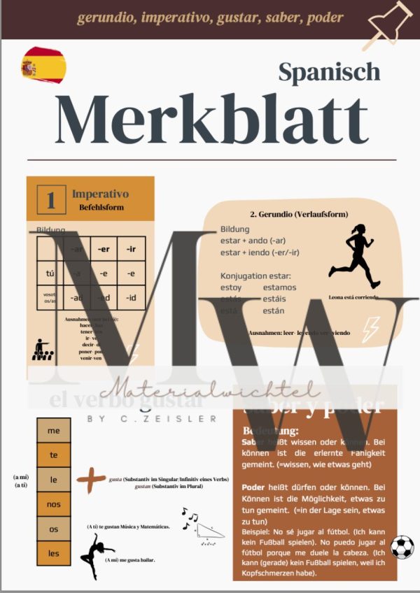 Spanisch Merkblatt (Gerundiv,saber/poder/imperativo)